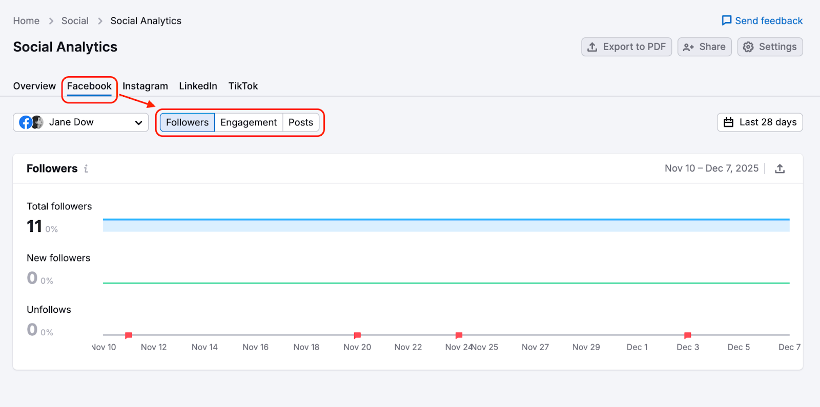 Social Analytics image 3
